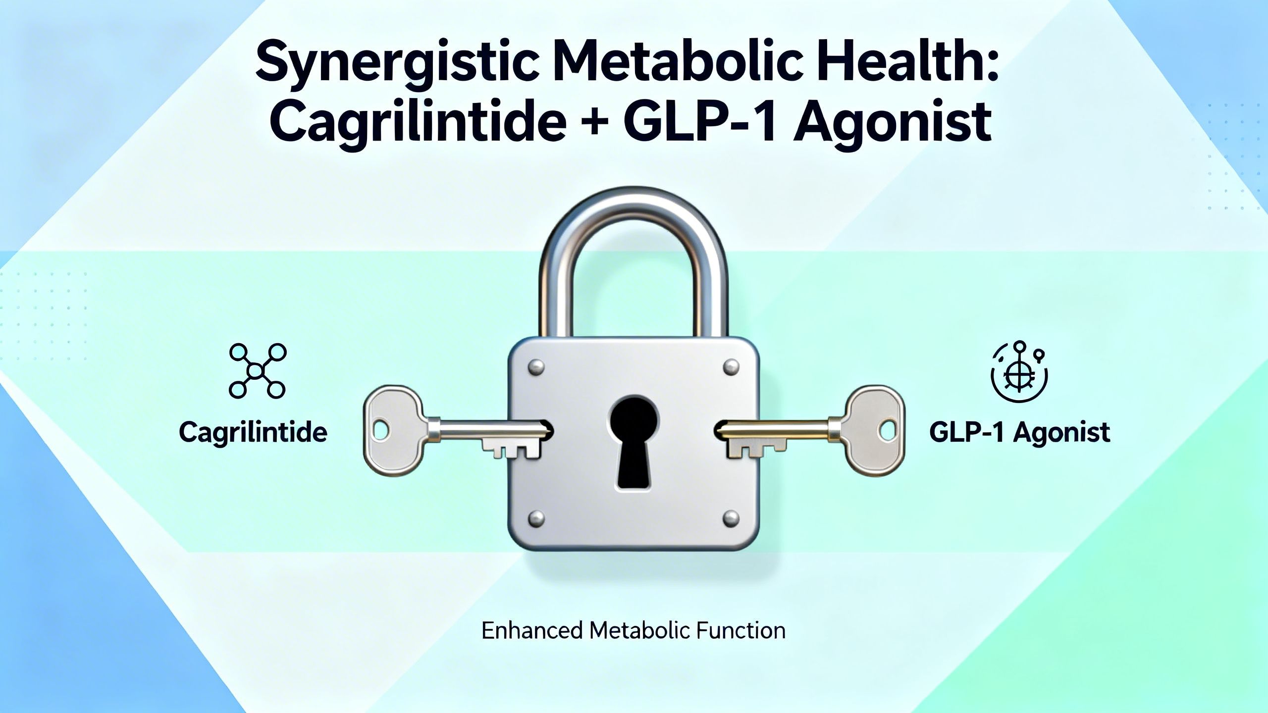 cagrilintide dosage with tirzepatide